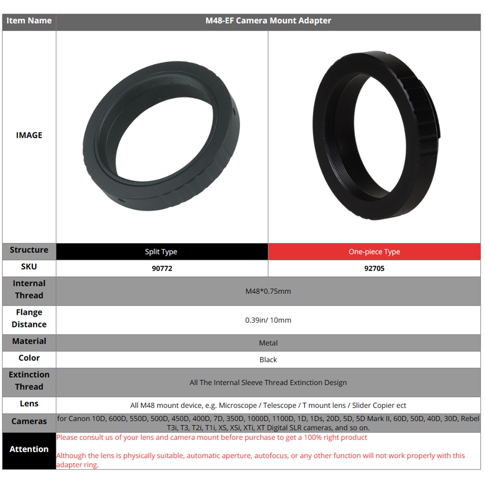 EYSDON-Adaptador de anillo en  - Photography Product reseña y precio